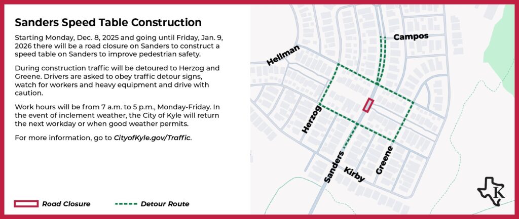 Sanders Speed Table Construction 12.8.25